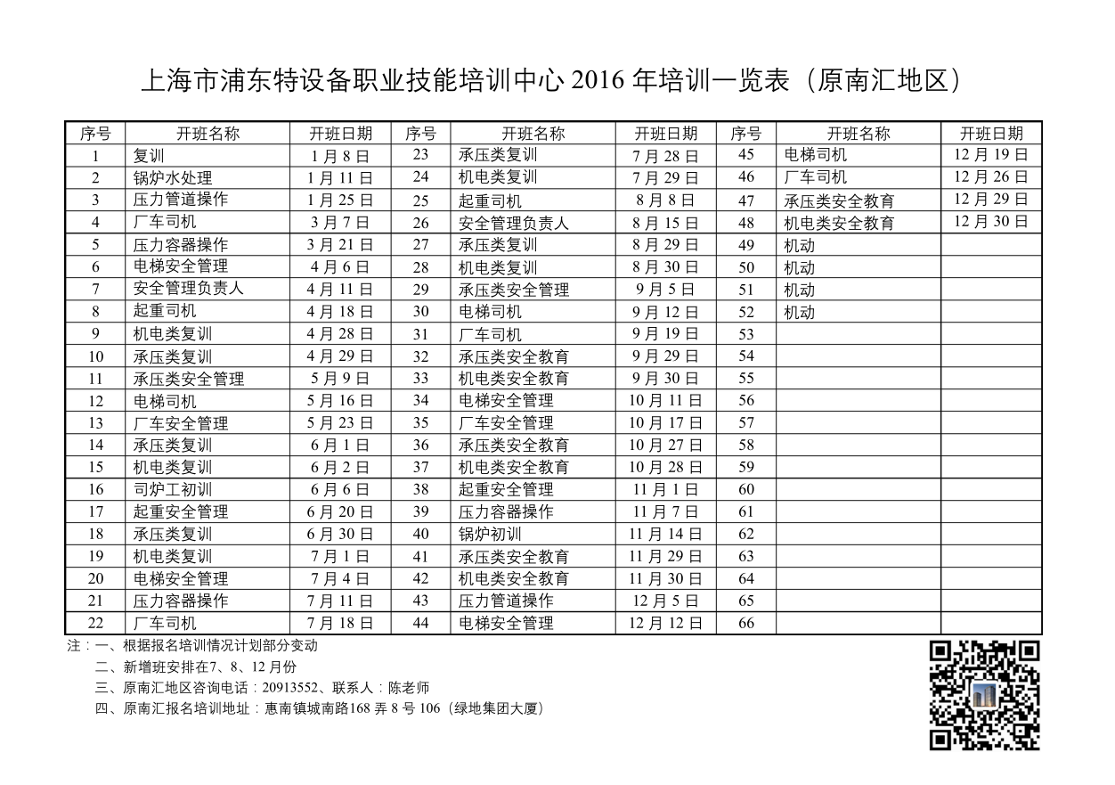 培訓(xùn)計(jì)劃南匯.png